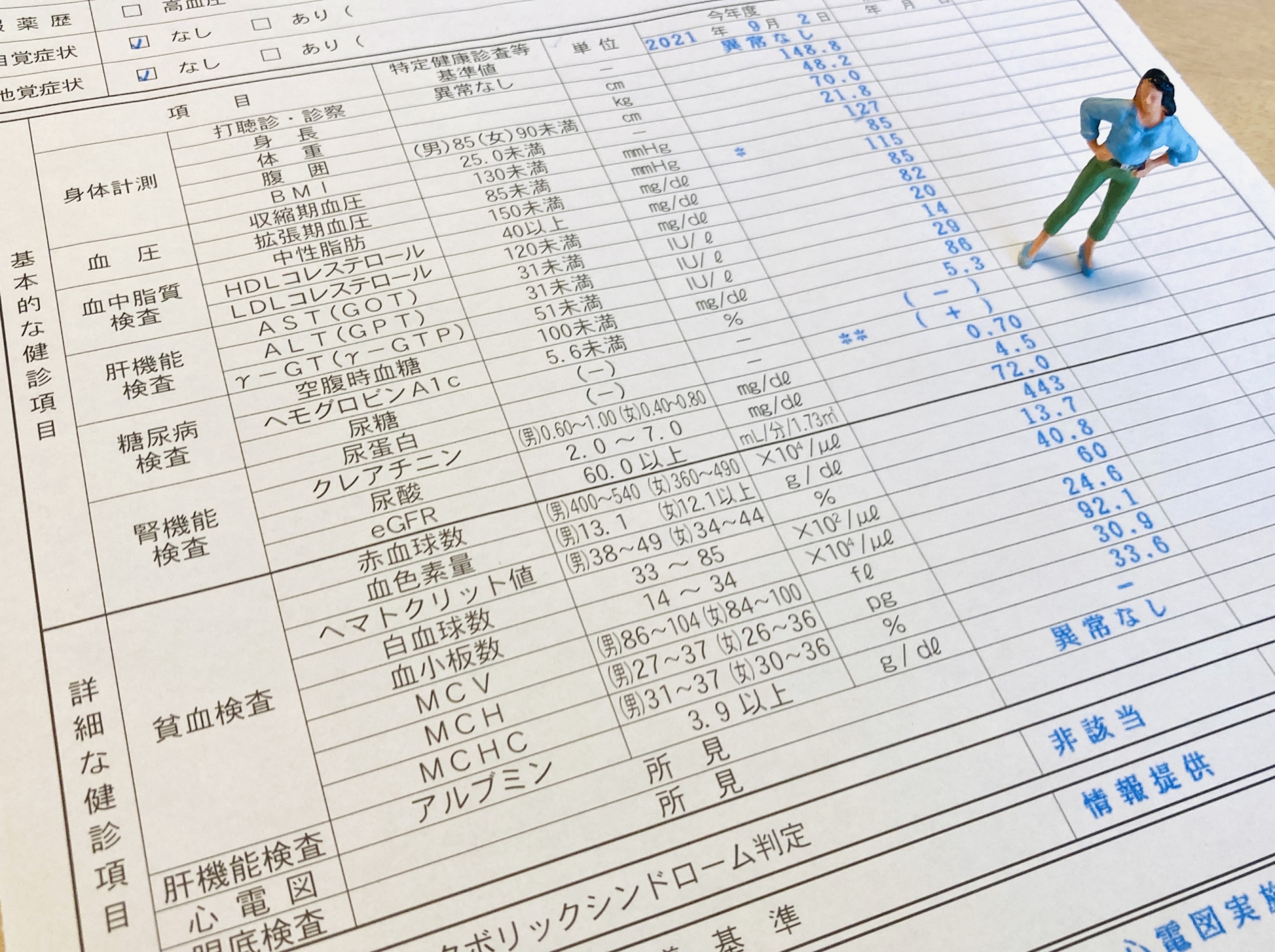 保健指導　アイキャッチ